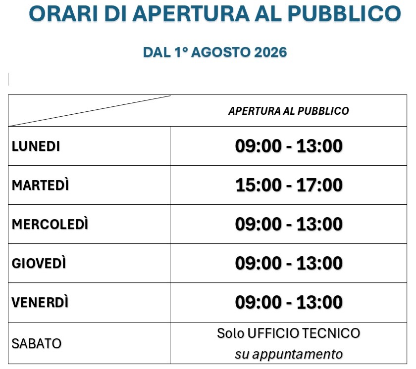 Orari di apertura al pubblico